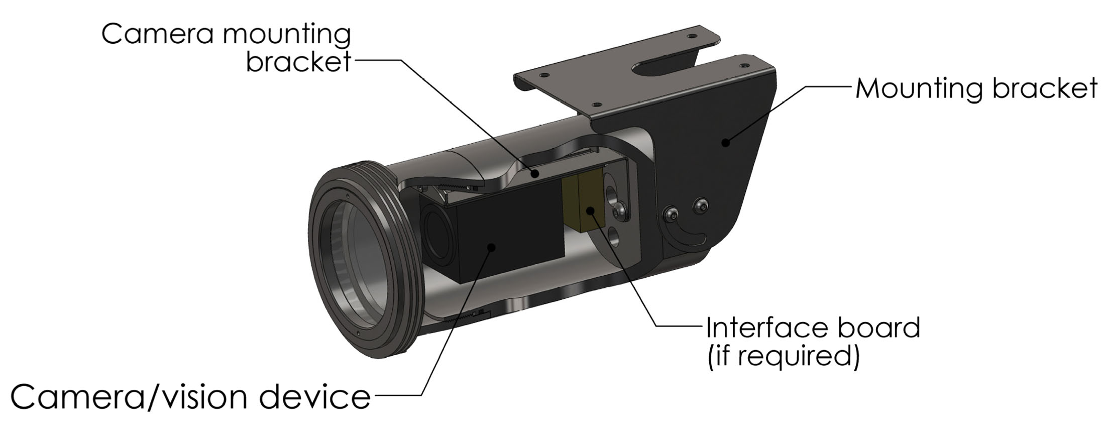 Abtech VisEx Camera Housing ATEX Zone 1 2 Hazardous Area